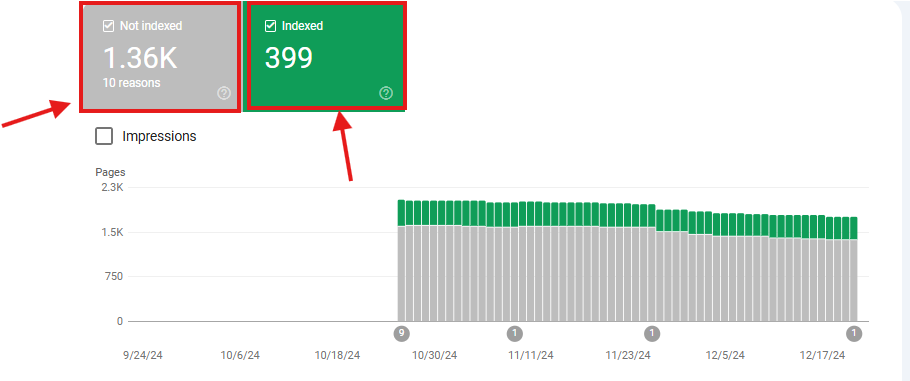 Google Search Console