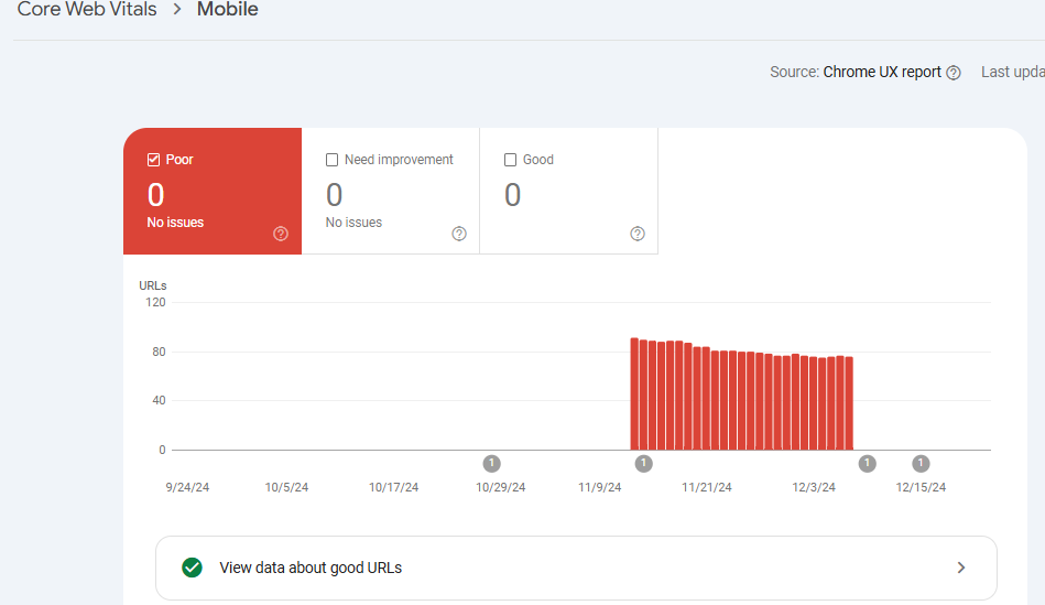 Google Search Console